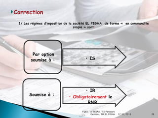 Cours L’impôt sur le revenu (RNS et RF) | PDF