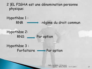 Cours L’impôt sur le revenu (RNS et RF) | PDF