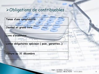 Cours L’impôt sur le revenu (RNS et RF) | PDF