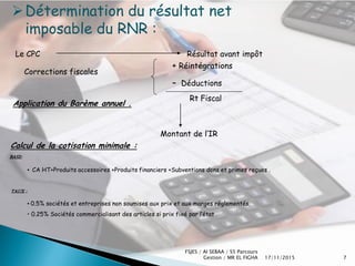 Cours L’impôt sur le revenu (RNS et RF) | PDF