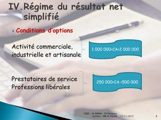 Cours L’impôt sur le revenu (RNS et RF) | PDF