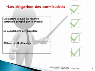 Cours L’impôt sur le revenu (RNS et RF) | PDF