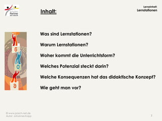 Lerneinheit:

                       Inhalt:                                 Lernstationen




                       Was ...