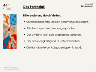 Lerneinheit:

                       Das Potenzial:                                  Lernstationen




                   ...