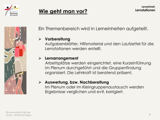 Lerneinheit:

                       Wie geht man vor?                                Lernstationen




                  ...