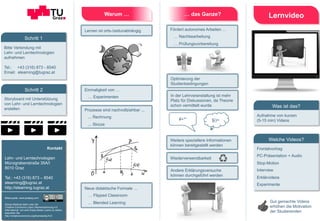 Lernvideo
Gut gemachte Videos
erhöhen die Motivation
der Studierenden
Aufnahme von kurzen
(5-15 min) Videos
Was ist das?
Frontalvortrag
PC-Präsentation + Audio
Stop-Motion
Interview
Erklärvideos
Experimente
Welche Videos?
Fördert autonomes Arbeiten …
… Nachbearbeitung
… Prüfungsvorbereitung
Optimierung der
Studienbedingungen
… das Ganze?
#+*“ §()=
In der Lehrveranstaltung ist mehr
Platz für Diskussionen, da Theorie
schon vermittelt wurde
Andere Erklärungsversuche
können durchgeführt werden
Weitere speziellere Informationen
können bereitgestellt werden
Wiederverwendbarkeit
Lernen ist orts-/zeitunabhängig
Prozesse sind nachvollziehbar ...
... Rechnung
... Skizze
Warum …
Einmaligkeit von …
… Experimenten
Neue didaktische Formate …
… Flipped Classroom
… Blended Learning
Bitte Verbindung mit
Lehr- und Lerntechnologien
aufnehmen
Tel.: +43 (316) 873 - 8540
Email: elearning@tugraz.at
Schritt 1
Storyboard mit Unterstützung
von Lehr- und Lerntechnologien
erstellen
Schritt 2
Kontakt
Lehr- und Lerntechnologien
Münzgrabenstraße 35A/I
8010 Graz
Tel.: +43 (316) 873 – 8540
elearning@tugraz.at
http://elearning.tugraz.at
Dieses Material steht unter der
Creative-Commons-Lizenz Namensnennung 4.0
International. Um eine Kopie dieser Lizenz zu sehen,
besuchen Sie
http://creativecommons.org/licenses/by/4.0/.
Bilderquelle: www.pixabay.com
 