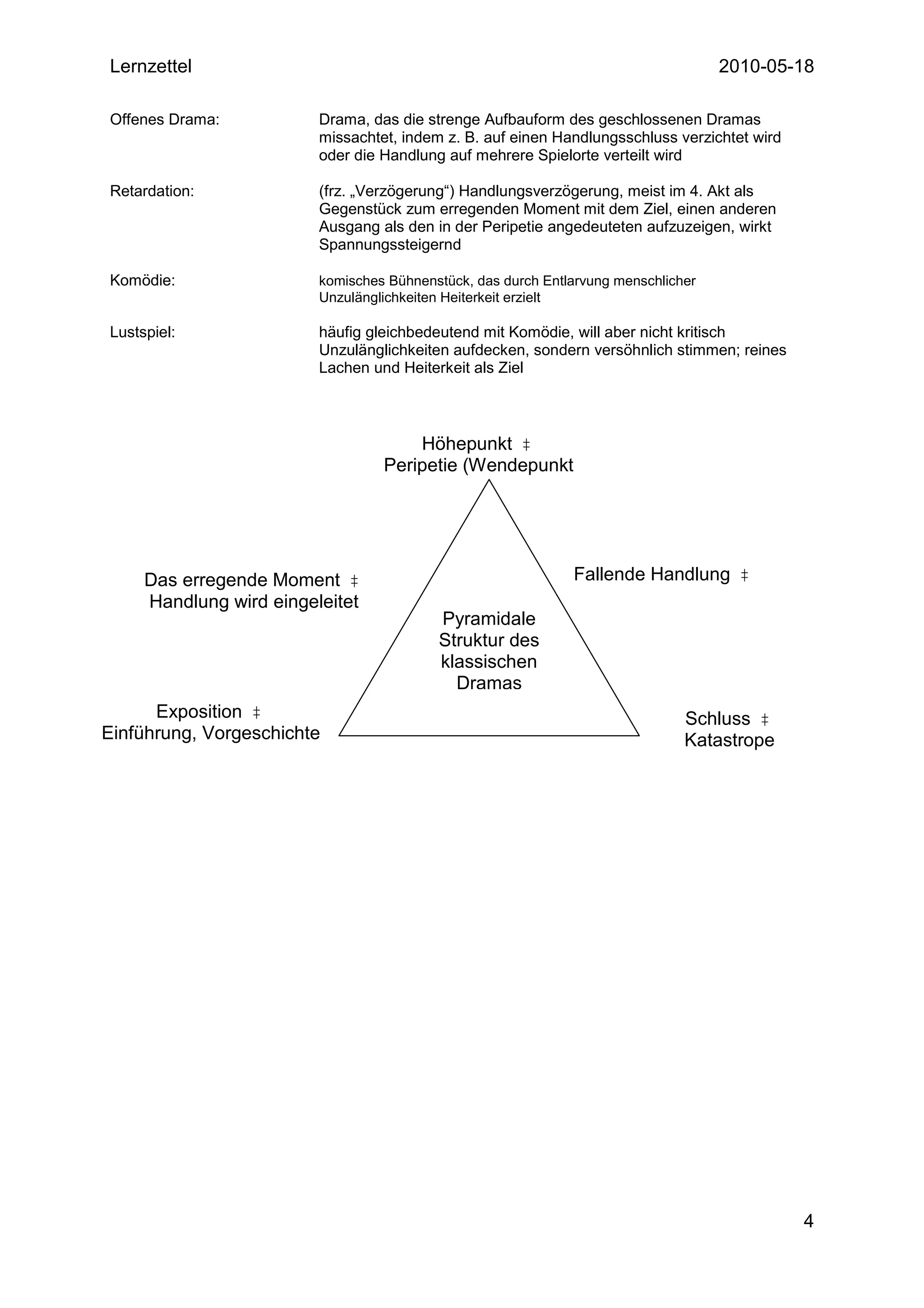 Lernzettel                                                                          2010-05-18

Offenes Drama:           Drama, das die strenge Aufbauform des geschlossenen Dramas
                         missachtet, indem z. B. auf einen Handlungsschluss verzichtet wird
                         oder die Handlung auf mehrere Spielorte verteilt wird

Retardation:             (frz. „Verzögerung“) Handlungsverzögerung, meist im 4. Akt als
                         Gegenstück zum erregenden Moment mit dem Ziel, einen anderen
                         Ausgang als den in der Peripetie angedeuteten aufzuzeigen, wirkt
                         Spannungssteigernd

Komödie:                 komisches Bühnenstück, das durch Entlarvung menschlicher
                         Unzulänglichkeiten Heiterkeit erzielt

Lustspiel:               häufig gleichbedeutend mit Komödie, will aber nicht kritisch
                         Unzulänglichkeiten aufdecken, sondern versöhnlich stimmen; reines
                         Lachen und Heiterkeit als Ziel



                                      Höhepunkt
                                  Peripetie (Wendepunkt




     Das erregende Moment                                     Fallende Handlung
     Handlung wird eingeleitet
                                          Pyramidale
                                          Struktur des
                                          klassischen
                                            Dramas
      Exposition                                                               Schluss
Einführung, Vorgeschichte                                                      Katastrope




                                                                                              4
 