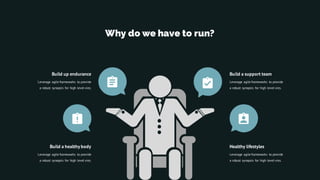 Build up endurance
Leverage agile frameworks to provide
a robust synopsis for high level vies.
Build a support team
Leverage agile frameworks to provide
a robust synopsis for high level vies.
Build a healthy body
Leverage agile frameworks to provide
a robust synopsis for high level vies.
Healthy lifestyles
Leverage agile frameworks to provide
a robust synopsis for high level vies.
Why do we have to run?
 