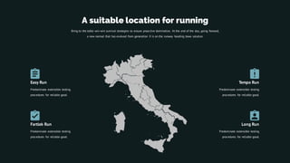 Bring to the table win-win survival strategies to ensure proactive domination. At the end of the day, going forward,
a new normal that has evolved from generation X is on the runway heading towa solution.
A suitable location for running
Easy Run
Predominate extensible testing
procedures for reliable good.
Fartlek Run
Predominate extensible testing
procedures for reliable good.
Tempo Run
Predominate extensible testing
procedures for reliable good.
Long Run
Predominate extensible testing
procedures for reliable good.
 