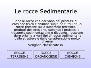 Le rocce Sedimentarie
  Sono le rocce che derivano dai processi di
 erosione fisica e chimica subiti da tutti i tipi di
    rocce presenti sulla superficie terrestre. I
  prodotti dell’erosione, subendo i processi di
trasporto sedimentazione e diagenesi, possono
  dare origine a vari tipi di rocce sedimentarie
   dalle strutture e dalle caratteristiche molto
                      diverse
             Vengono classificate in

  ROCCE             ROCCE              ROCCE
TERRIGENE        ORGANOGENE           CHIMICHE
 