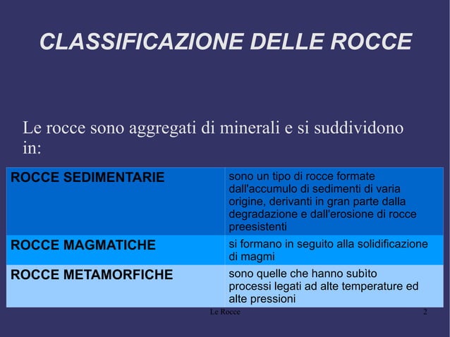 Le rocce presentazione power point | ODP