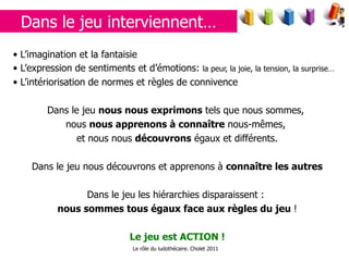 Dans le jeu interviennent… L’imagination et la fantaisie L’expression de sentiments et d’émotions:  la peur, la joie, la tension, la surprise… L’intériorisation de normes et règles de connivence Dans le jeu  nous nous exprimons  tels que nous sommes,  nous  nous apprenons à connaître  nous-mêmes,  et nous nous  découvrons  égaux et différents. Dans le jeu nous découvrons et apprenons à  connaître les autres Dans le jeu les hiérarchies disparaissent :  nous sommes tous égaux face aux règles du jeu  ! Le jeu est ACTION ! Le rôle du ludothécaire. Cholet 2011 