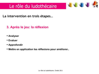 Le rôle du ludothécaire. Cholet 2011 3 . Après le jeu: la réflexion Analyser Evaluer Approfondir Mettre en application les réflexions pour améliorer.. La  intervention en trois étapes… Le rôle du ludothécaire 