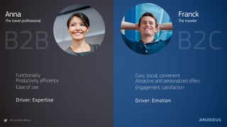 @ Cam illeLeRoux
Functionality
Productivity, efficiency
Ease of use
Driver: Expertise
Easy, social, convenient
Attractive ...