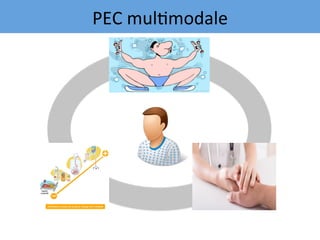 PEC	mul7modale	
 