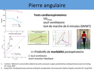 Tests	cardiorespiratoires:	
	 	VO2max		
	 	seuil	ven7latoire	
	 	test	de	marche	de	6	minutes	(6MWT)	
	
	
	
	
	
	
	
1.  Carlisle	J.	Mid-term	survival	aXer	abdominal	aor7c	aneurysm	surgery	predicted	by	cardiopulmonary	exercise	tes7ng.	
Br	J	Surg.	2007		
2.				Junejo	M.A.	Cardiopulmonary	exercise	tes7ng	for	preopera7ve	risk	assessment	before	hepa7c	resec7on	Br	J	Surg	2012	
2.	Seuil	ven7latoire	
avant	résec7on	hépa7que	
1	
2	 	
=>	Prédic7fs	de	morbidité	postopératoire	
	
Pierre	angulaire	
 