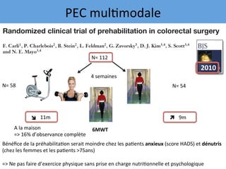 N=	112	
N=	58		 N=	54	
6MWT	
2010	
î 	 ì	11m	 9m	
A	la	maison	
=>	16%	d’observance	complète	
4	semaines	
Bénéﬁce	de	la	préhabilita7on	serait	moindre	chez	les	pa7ents	anxieux	(score	HADS)	et	dénutris	
(chez	les	femmes	et	les	pa7ents	>75ans)	
	
=>	Ne	pas	faire	d’exercice	physique	sans	prise	en	charge	nutri7onnelle	et	psychologique	
6MWT	
PEC	mul7modale	
 