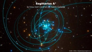Crédit : ESO/L. Calçada/spaceengine.org
Sagittarius A*
le trou noir central de notre Galaxie
 
