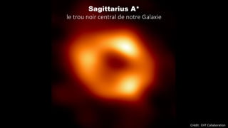 Crédit : EHT Collaboration
Sagittarius A*
le trou noir central de notre Galaxie
 