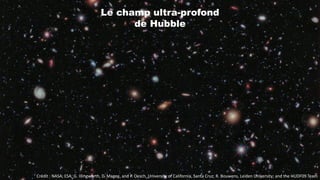 Crédit : NASA; ESA; G. Illingworth, D. Magee, and P. Oesch, University of California, Santa Cruz; R. Bouwens, Leiden University; and the HUDF09 Team
Le champ ultra-profond
de Hubble
 