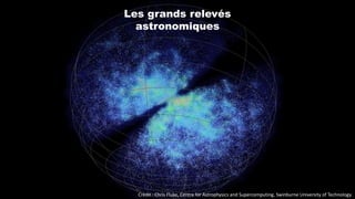 Crédit : Chris Fluke, Centre for Astrophysics and Supercomputing, Swinburne University of Technology.
Les grands relevés
astronomiques
 
