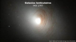 Crédit : NASA and The Hubble Heritage Team (STScI/AURA)
Galaxies lenticulaires
(NGC 2787)
 