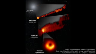 Crédit : EHT Collaboration; ALMA (ESO/NAOJ/NRAO),
Goddi et al.; NASA, ESA and the Hubble Heritage Team (STScI/AURA);
VLBA (NRAO), Kravchenko et al.; J. C. Algaba, I. Martí-Vidal
 