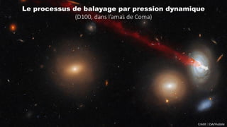 Crédit : ESA/Hubble
Le processus de balayage par pression dynamique
(D100, dans l’amas de Coma)
 