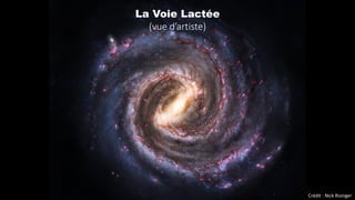 La Voie Lactée
(vue d’artiste)
Crédit : Nick Risinger
 