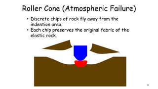Roller Cone (Atmospheric Failure)
• Discrete chips of rock fly away from the
indention area.
• Each chip preserves the original fabric of the
elastic rock.
11
 