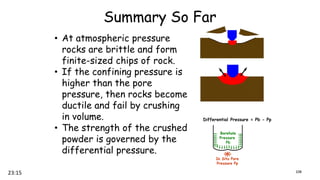 Summary So Far
• At atmospheric pressure
rocks are brittle and form
finite-sized chips of rock.
• If the confining pressure is
higher than the pore
pressure, then rocks become
ductile and fail by crushing
in volume.
• The strength of the crushed
powder is governed by the
differential pressure.
10823:15
 