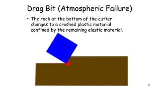 Drag Bit (Atmospheric Failure)
• The rock at the bottom of the cutter
changes to a crushed plastic material
confined by the remaining elastic material.
13
 