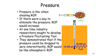 Pressure
• Pressure is the villain
stealing ROP.
• If there were a way to
eliminate the pressure, ROP
would increase.
• At one time industry
researchers sought to develop
a Pressure Fluctuating Tool.
• They demonstrated that if the
pressure could be dropped to
zero intermittently, ROP would
be like atmospheric ROP.
10,000 psi
20,000 psi
0 psi
126
 