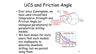 UCS and Friction Angle
• Ever since Cunningham, we
have used Unconfined
Compressive Strength and
Friction Angle (or
analogous parameters) to
parametrize drilling
models.
• We have known for sixty
years that such models
are inadequate to
describe downhole
drilling, but we persist
using them. 128
 