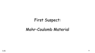 First Suspect:
Mohr-Coulomb Material
205:45
 