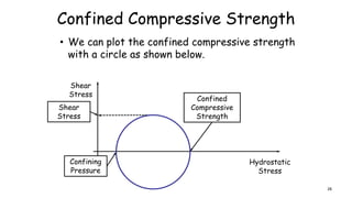 Confined Compressive Strength
• We can plot the confined compressive strength
with a circle as shown below.
Hydrostatic
Stress
Shear
Stress
Confining
Pressure
Confined
Compressive
Strength
Shear
Stress
28
 