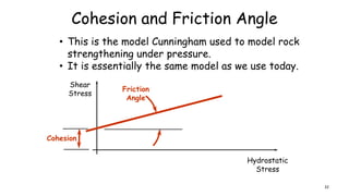 Cohesion and Friction Angle
• This is the model Cunningham used to model rock
strengthening under pressure.
• It is essentially the same model as we use today.
Hydrostatic
Stress
Shear
Stress
Cohesion
Friction
Angle
32
 