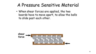 A Pressure Sensitive Material
• When shear forces are applied, the two
boards have to move apart, to allow the balls
to slide past each other.
shear
force
36
 