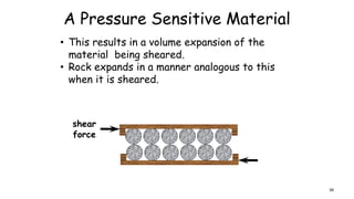 A Pressure Sensitive Material
• This results in a volume expansion of the
material being sheared.
• Rock expands in a manner analogous to this
when it is sheared.
shear
force
38
 