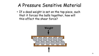 A Pressure Sensitive Material
• If a dead weight is set on the top piece, such
that it forces the balls together, how will
this affect the shear force?
Weight
39
 
