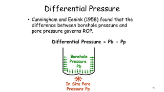 Differential Pressure
• Cunningham and Eenink (1958) found that the
difference between borehole pressure and
pore pressure governs ROP.
Borehole
Pressure
Pb
In Situ Pore
Pressure Pp
Differential Pressure = Pb - Pp
45
 