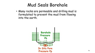 Mud Seals Borehole
• Many rocks are permeable and drilling mud is
formulated to prevent the mud from flowing
into the earth.
In Situ Pore
Pressure Pp
Borehole
Pressure
Pb
46
 