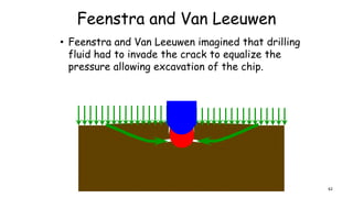 Feenstra and Van Leeuwen
• Feenstra and Van Leeuwen imagined that drilling
fluid had to invade the crack to equalize the
pressure allowing excavation of the chip.
62
 