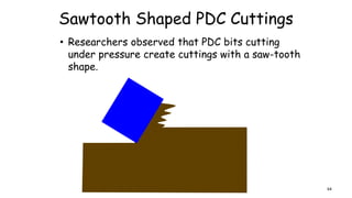 Sawtooth Shaped PDC Cuttings
• Researchers observed that PDC bits cutting
under pressure create cuttings with a saw-tooth
shape.
64
 