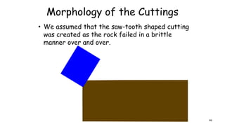 Morphology of the Cuttings
• We assumed that the saw-tooth shaped cutting
was created as the rock failed in a brittle
manner over and over.
66
 