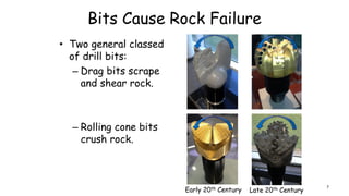 Bits Cause Rock Failure
• Two general classed
of drill bits:
– Drag bits scrape
and shear rock.
– Rolling cone bits
crush rock.
Early 20th Century Late 20th Century
7
 