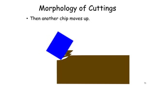 Morphology of Cuttings
• Then another chip moves up.
71
 