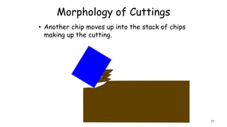 Morphology of Cuttings
• Another chip moves up into the stack of chips
making up the cutting.
73
 