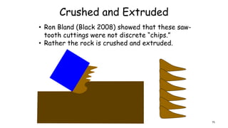 Crushed and Extruded
• Ron Bland (Black 2008) showed that these saw-
tooth cuttings were not discrete “chips.”
• Rather the rock is crushed and extruded.
75
 
