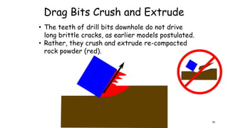 Drag Bits Crush and Extrude
• The teeth of drill bits downhole do not drive
long brittle cracks, as earlier models postulated.
• Rather, they crush and extrude re-compacted
rock powder (red).
78
 